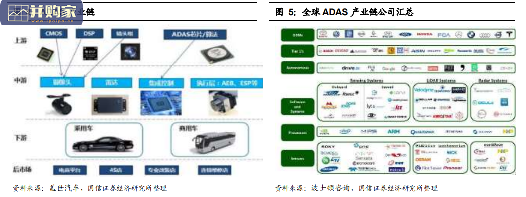新能源汽车行业报告:科技造车,科技巨头入局,激活造车新动能(60页)-第1张图片 新能源汽车行业报告:科技造车,科技巨头入局,激活造车新动能(60页)-第1张图片