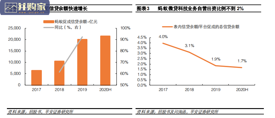 金融科技监管报告(21页)-第1张图片 金融科技监管报告(21页)-第1张图片