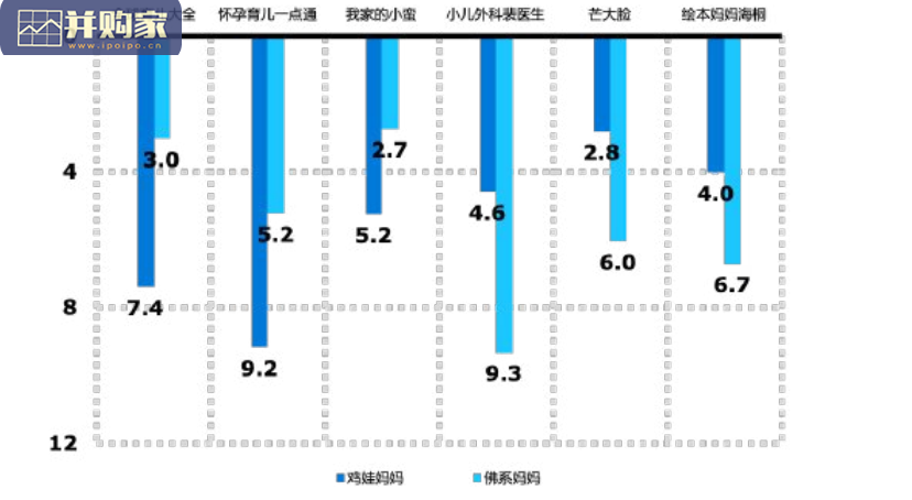 95后女性人群洞察与媒体消费趋势报告(75页)-第1张图片 95后女性人群洞察与媒体消费趋势报告(75页)-第1张图片