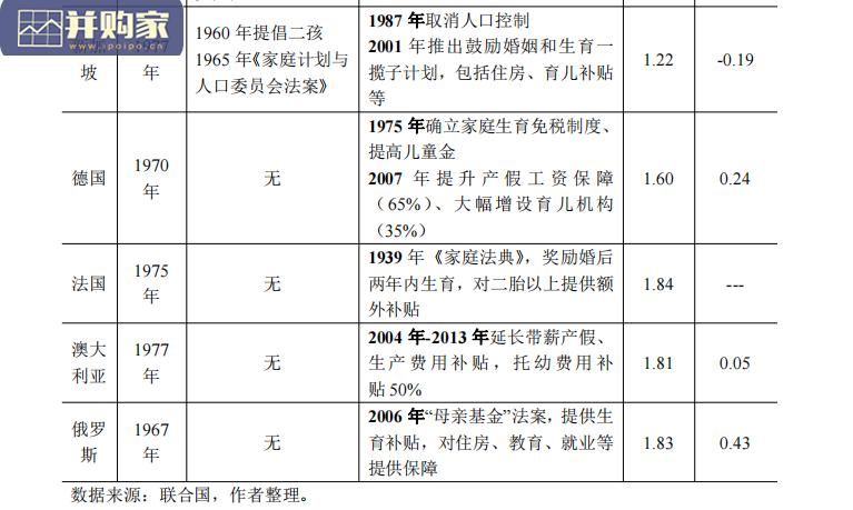 央行工作论文:东亚国家掉入中等收入陷阱原因之一是文科生太多(22页)-第1张图片 央行工作论文:东亚国家掉入中等收入陷阱原因之一是文科生太多(22页)-第1张图片