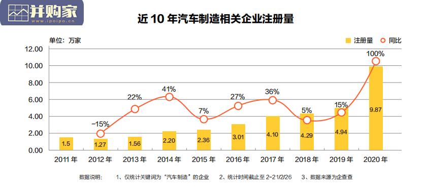 中国新生代人群汽车兴趣研究报告(28页)-第1张图片 中国新生代人群汽车兴趣研究报告(28页)-第1张图片
