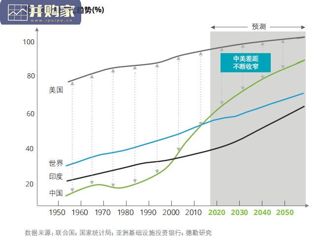 超级智能城市2.0研究报告(56页)-第1张图片 超级智能城市2.0研究报告(56页)-第1张图片