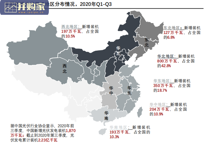 中国合肥市光伏产业研究报告(42页)-第1张图片 中国合肥市光伏产业研究报告(42页)-第1张图片