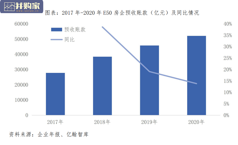 房地产物业管理行业报告(28页)-第1张图片 房地产物业管理行业报告(28页)-第1张图片
