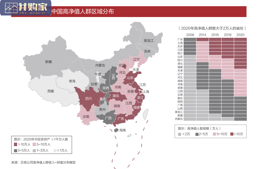 中国私人财富研究报告(58页)-第1张图片 中国私人财富研究报告(58页)-第1张图片
