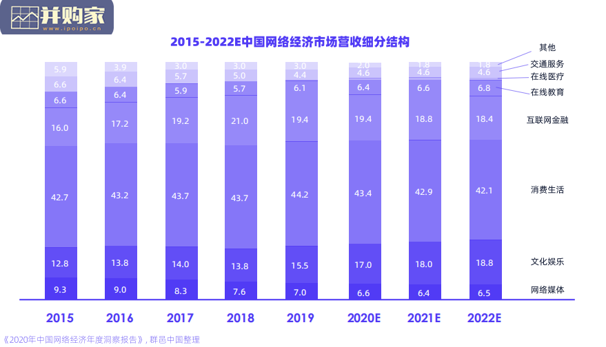 品牌营销数智化转型白皮书(76页)-第1张图片 品牌营销数智化转型白皮书(76页)-第1张图片
