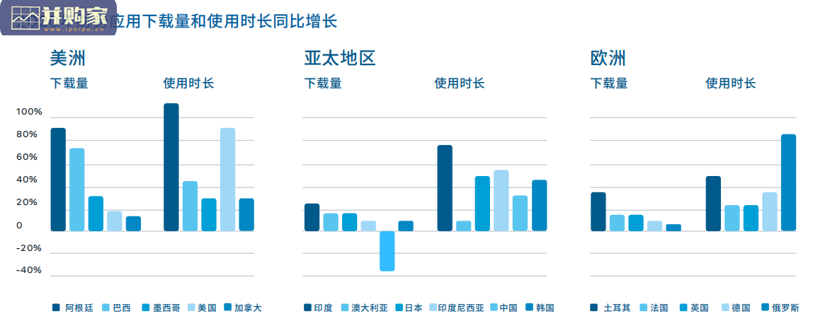 金融科技FINTECH行业白皮书(67页)-第1张图片 金融科技FINTECH行业白皮书(67页)-第1张图片