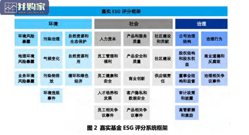 金融科技推动中国绿色金融发展案例与展望报告（37页）-第1张图片