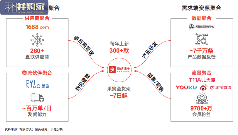 中国数字经济互联网发展模式报告(61页)-第1张图片 中国数字经济互联网发展模式报告(61页)-第1张图片