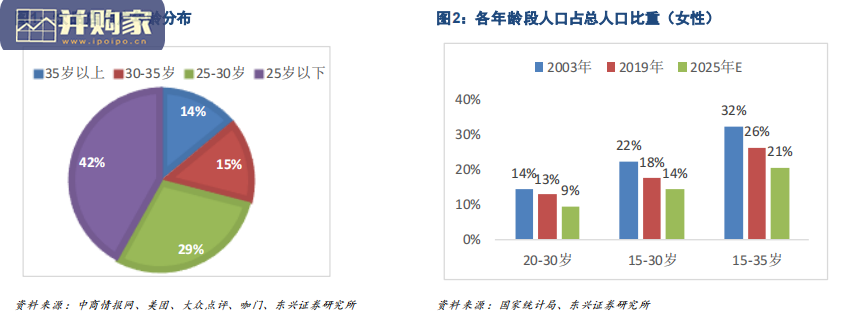 无糖饮料行业分析报告(20页)-第1张图片 无糖饮料行业分析报告(20页)-第1张图片