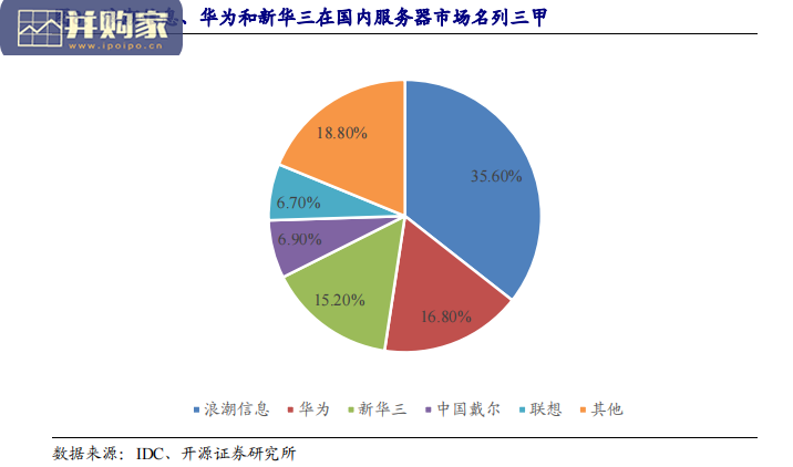 区块链行业报告:数据可信共享(27页)-第1张图片 区块链行业报告:数据可信共享(27页)-第1张图片
