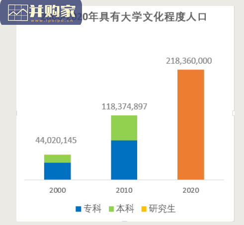大社交趋势研究报告(54页)-第1张图片 大社交趋势研究报告(54页)-第1张图片