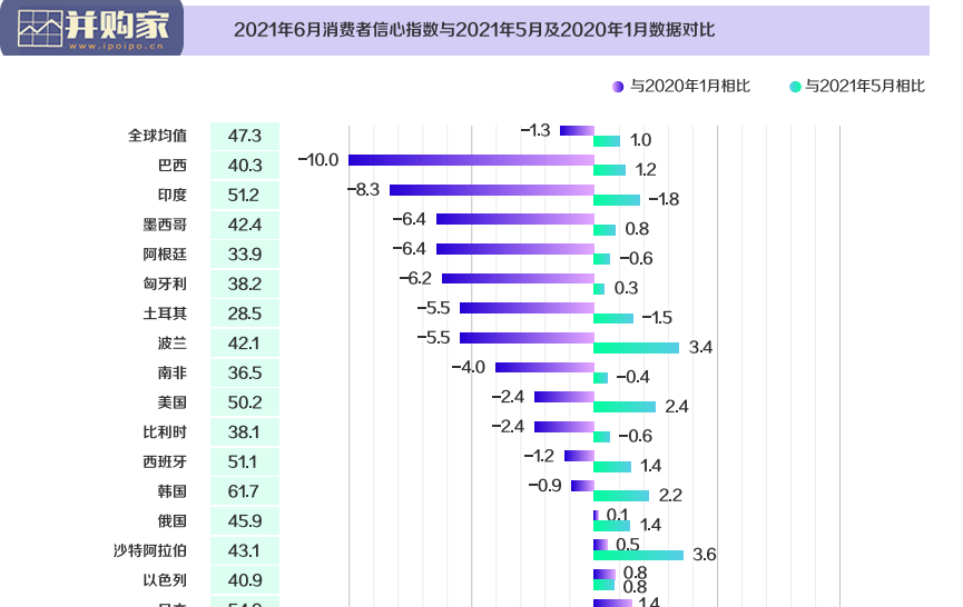 中国新锐品牌发展报告(57页)-第1张图片 中国新锐品牌发展报告(57页)-第1张图片