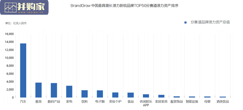 中国新锐品牌增长潜力报告(107页)-第1张图片 中国新锐品牌增长潜力报告(107页)-第1张图片
