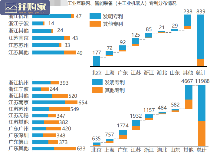 中国AI+制造产业发展研究报告(56页)-第1张图片 中国AI+制造产业发展研究报告(56页)-第1张图片