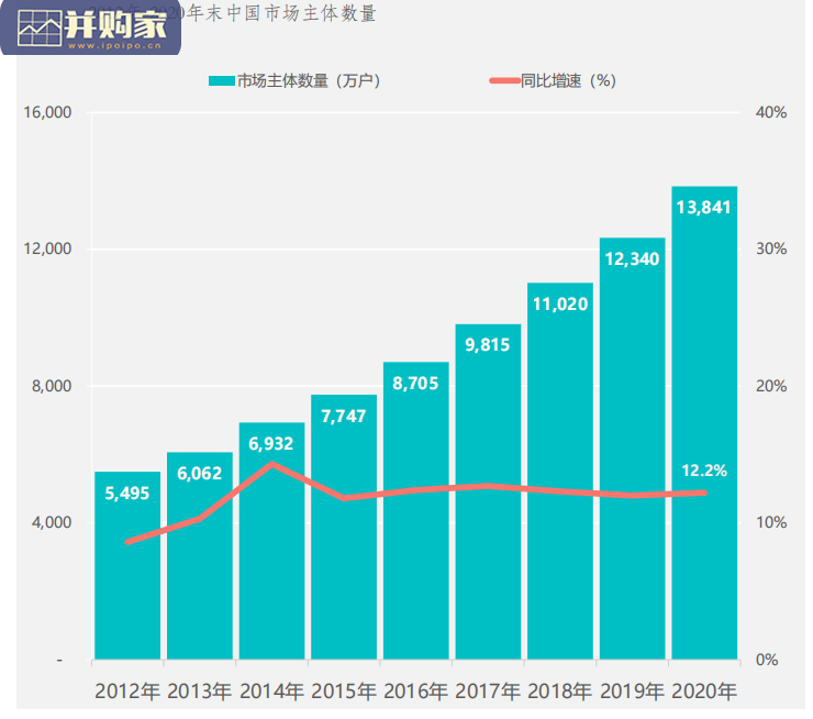 中国互联网招聘行业报告(45页)-第1张图片 中国互联网招聘行业报告(45页)-第1张图片