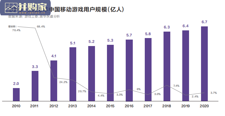 中国年轻人群文化洞察及商业启示报告(165页)-第1张图片 中国年轻人群文化洞察及商业启示报告(165页)-第1张图片