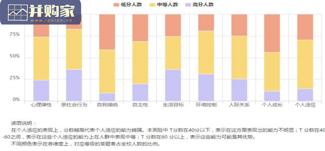 未来学校学习空间蓝皮书:未来学校与未来教育(104页)-第1张图片 未来学校学习空间蓝皮书:未来学校与未来教育(104页)-第1张图片