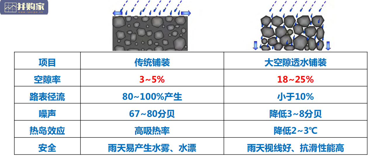 道路交通基础设施韧性提升报告:理论与实践(79页)-第1张图片 道路交通基础设施韧性提升报告:理论与实践(79页)-第1张图片