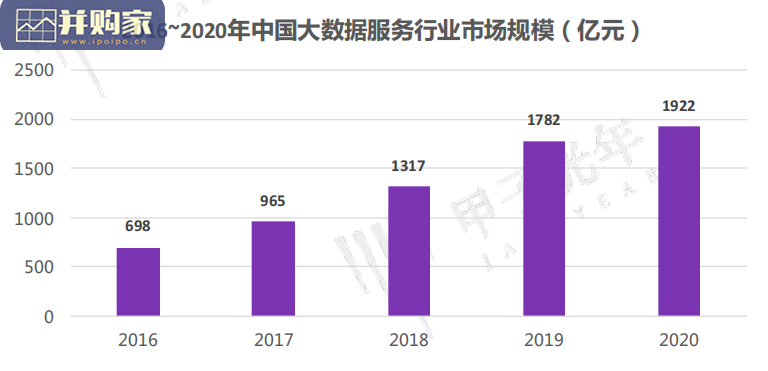 隐私计算行业研究报告(41页)-第1张图片 隐私计算行业研究报告(41页)-第1张图片