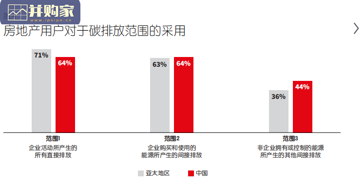 房地产可持续发展研究报告(21页)-第1张图片 房地产可持续发展研究报告(21页)-第1张图片