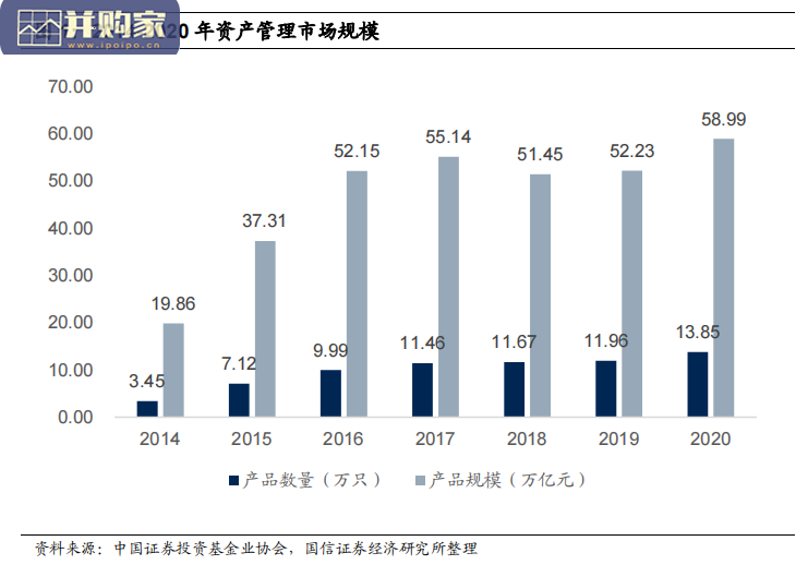 基础设施REITS行业报告:助力金融供给侧改革的重要工具(28页)-第1张图片 基础设施REITS行业报告:助力金融供给侧改革的重要工具(28页)-第1张图片