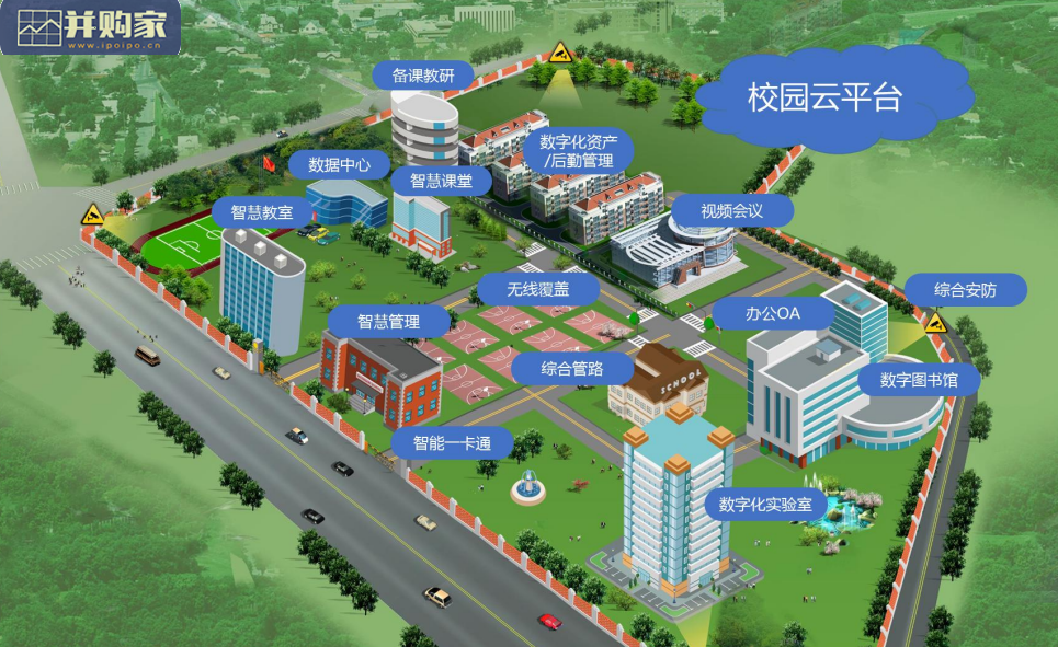 智慧校园总体解决方案(98页)-第1张图片 智慧校园总体解决方案(98页)-第1张图片
