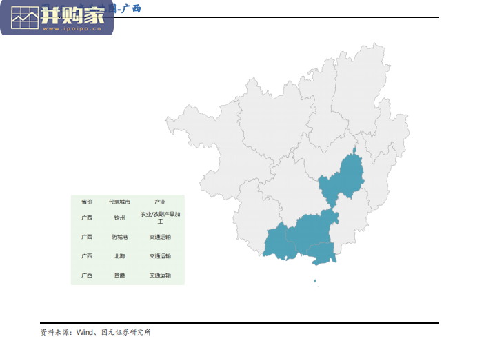 中国300个城市产业地图:农林牧渔与地产产业链篇(31页)-第1张图片 中国300个城市产业地图:农林牧渔与地产产业链篇(31页)-第1张图片