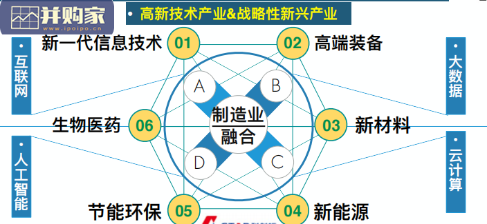 北京证券交易所IPO上市融资研究报告(30页)-第1张图片 北京证券交易所IPO上市融资研究报告(30页)-第1张图片