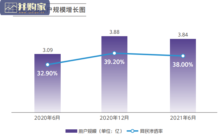 抖音电商商家自播白皮书(54页)-第1张图片 抖音电商商家自播白皮书(54页)-第1张图片