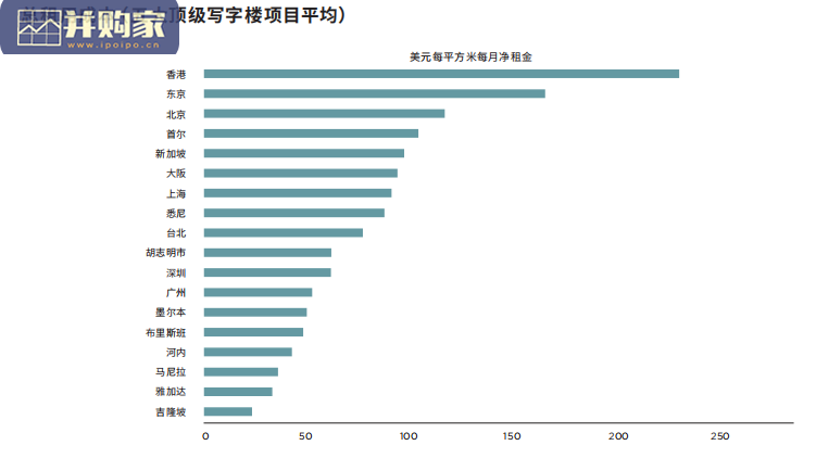 物业行业报告(20页)-第1张图片 物业行业报告(20页)-第1张图片