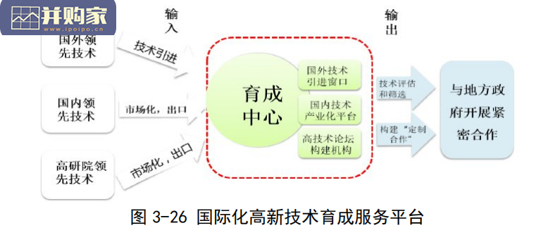 工业互联网园区应用场景白皮书(184页)-第1张图片 工业互联网园区应用场景白皮书(184页)-第1张图片
