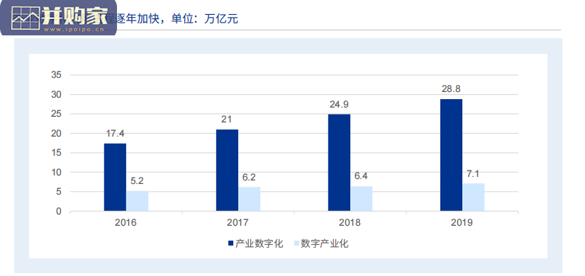 制造业和汽车十四五规划行业影响展望报告(34页)-第1张图片 制造业和汽车十四五规划行业影响展望报告(34页)-第1张图片