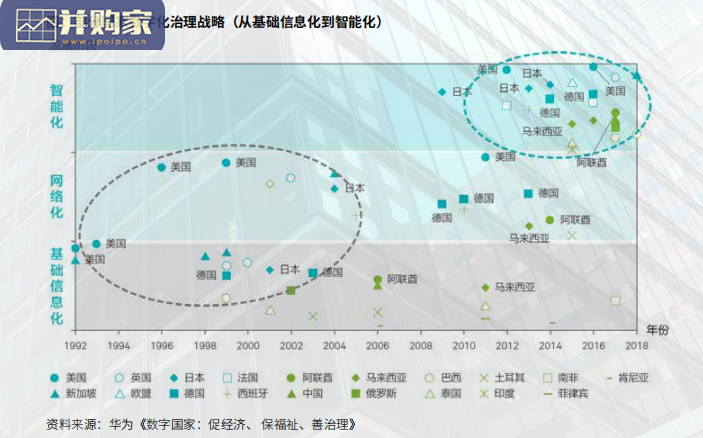 未来社区及其趋势研究报告(52页)-第1张图片 未来社区及其趋势研究报告(52页)-第1张图片