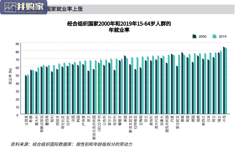 未来远程混合工作模式的挑战和机会研究报告(50页)-第1张图片 未来远程混合工作模式的挑战和机会研究报告(50页)-第1张图片