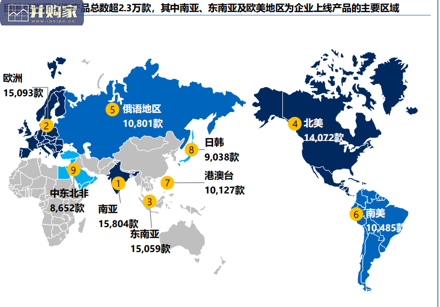 企业出海研究报告(82页)-第1张图片 企业出海研究报告(82页)-第1张图片