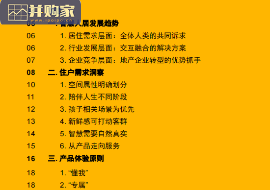 未来智慧人居白皮书(32页)-第1张图片 未来智慧人居白皮书(32页)-第1张图片