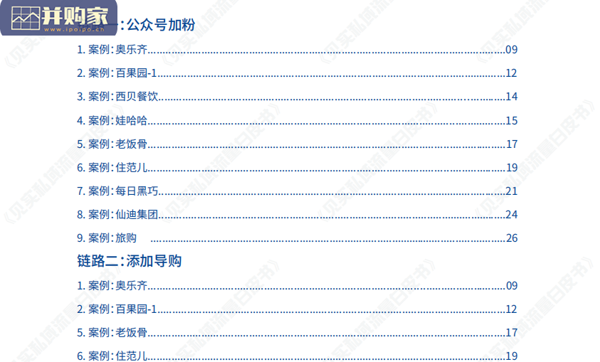 私域运营招式手册(190页)-第1张图片 私域运营招式手册(190页)-第1张图片