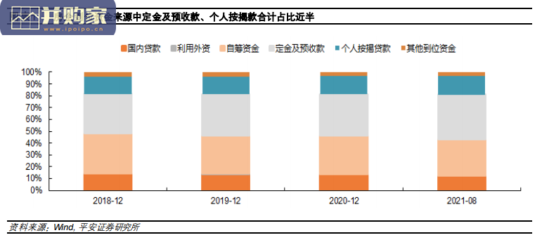 地产报告:资金库存框架下,房企投资如何演绎(19页)-第1张图片 地产报告:资金库存框架下,房企投资如何演绎(19页)-第1张图片