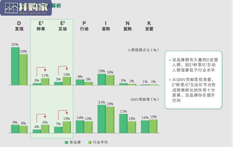 营销数智化趋势研究报告(53页)-第1张图片 营销数智化趋势研究报告(53页)-第1张图片