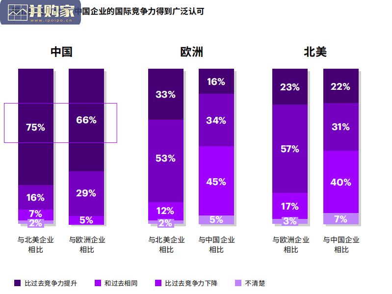 中国企业数字转型指数研究报告(60页)-第1张图片 中国企业数字转型指数研究报告(60页)-第1张图片