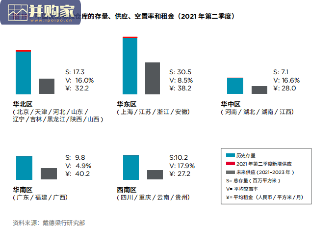中国十四五规划展望房地产未来研究报告(172页)-第1张图片 中国十四五规划展望房地产未来研究报告(172页)-第1张图片