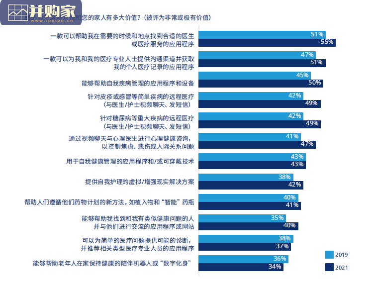 职场健康需求报告(45页)-第1张图片 职场健康需求报告(45页)-第1张图片