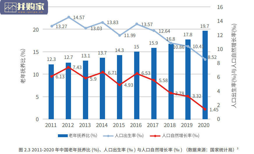 中国居民退休准备指数调研报告（60页）-第1张图片