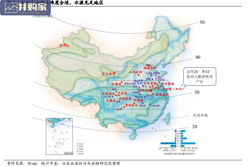 白酒行业研究报告:白酒区域分析(45页)-第1张图片 白酒行业研究报告:白酒区域分析(45页)-第1张图片