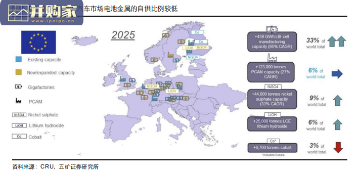 欧洲锂资源报告:法国埃赫曼 Eramet专题(12页)-第1张图片 欧洲锂资源报告:法国埃赫曼 Eramet专题(12页)-第1张图片