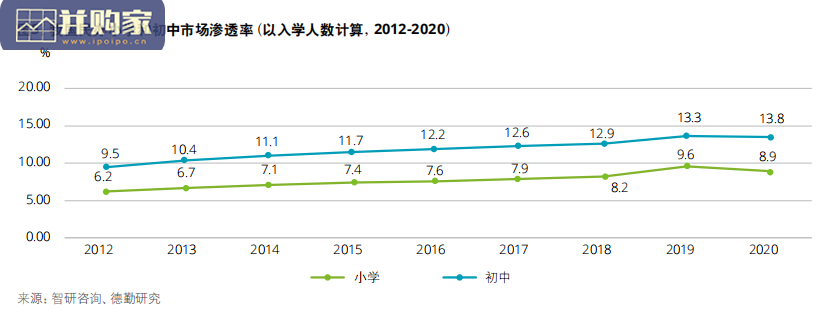 中国教育发展报告(36页)-第1张图片 中国教育发展报告(36页)-第1张图片
