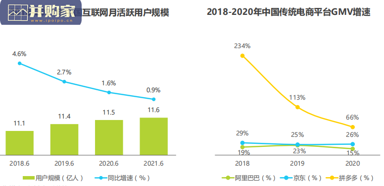 种草内容平台营销价值白皮书(45页)-第1张图片 种草内容平台营销价值白皮书(45页)-第1张图片
