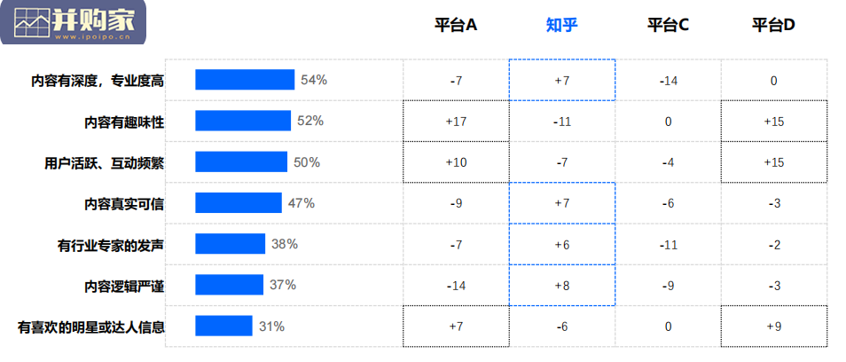 内容营销平台价值研究报告(46页)-第1张图片 内容营销平台价值研究报告(46页)-第1张图片