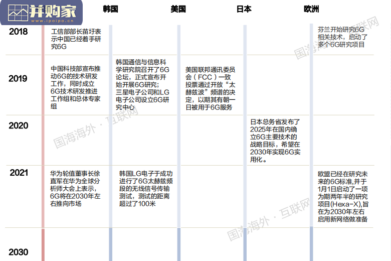 元宇宙行业报告:未来的未来(63页)-第1张图片 元宇宙行业报告:未来的未来(63页)-第1张图片